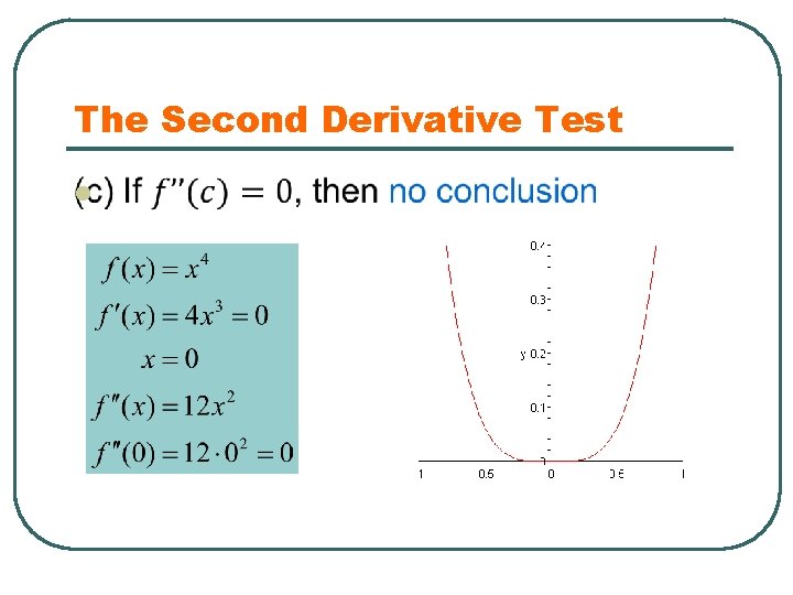 The Second Derivative Test l 
