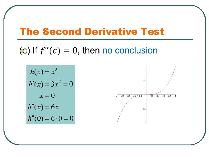 The Second Derivative Test l 