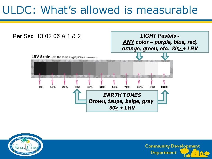 ULDC: What’s allowed is measurable Per Sec. 13. 02. 06. A. 1 & 2.