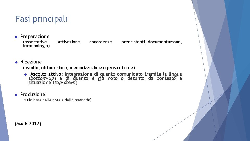 Fasi principali Preparazione (aspettative, terminologia) attivazione conoscenze preesistenti, documentazione, Ricezione (ascolto, elaborazione, memorizzazione e