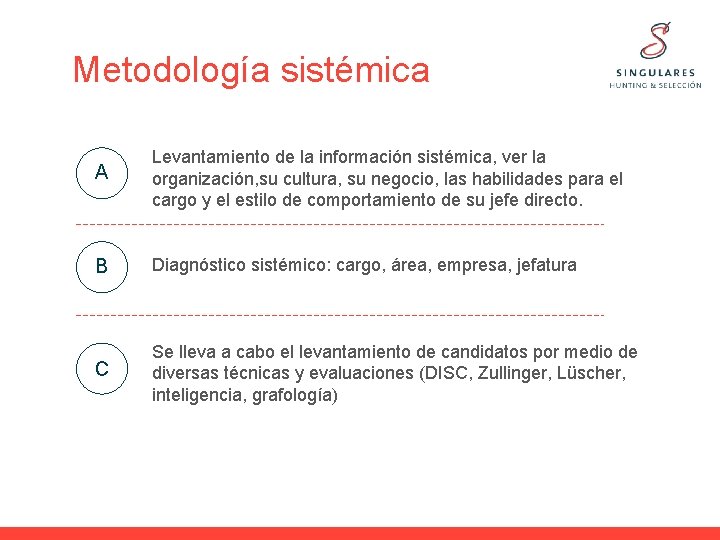 Metodología sistémica A Levantamiento de la información sistémica, ver la organización, su cultura, su Metodología sistémica A Levantamiento de la información sistémica, ver la organización, su cultura, su