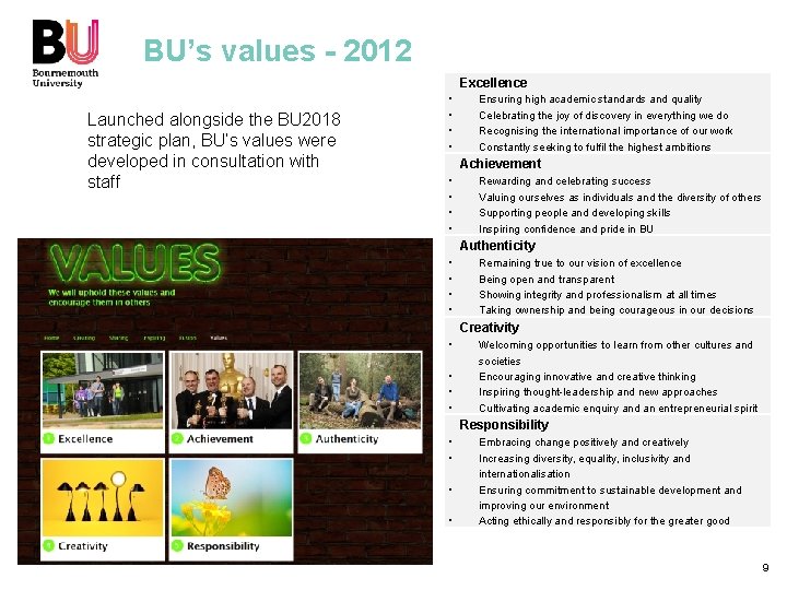 BU 2025 Vision Values and Strategic Plan Consultation