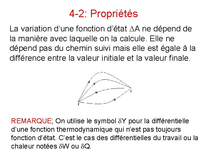 4 -2: Propriétés La variation d’une fonction d’état DA ne dépend de la manière 4 -2: Propriétés La variation d’une fonction d’état DA ne dépend de la manière