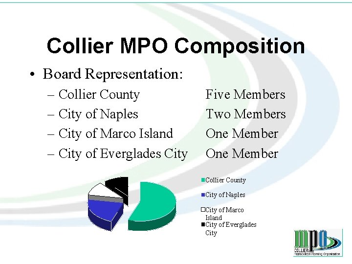 Collier MPO Composition • Board Representation: – Collier County – City of Naples –