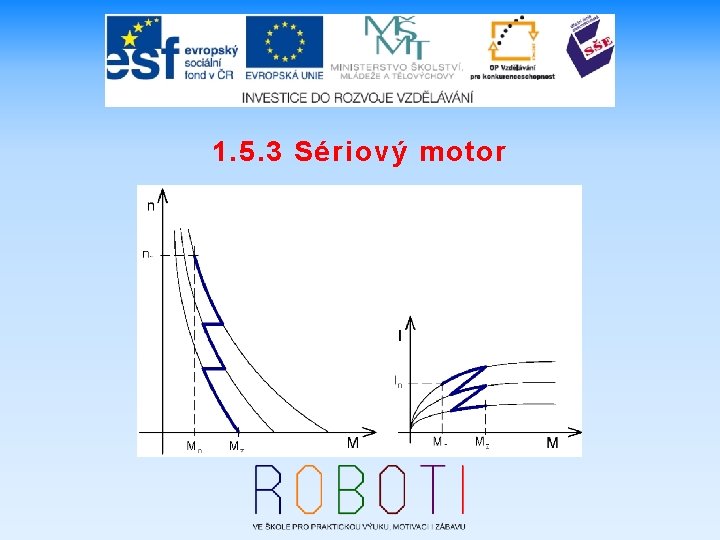 1. 5. 3 Sériový motor 