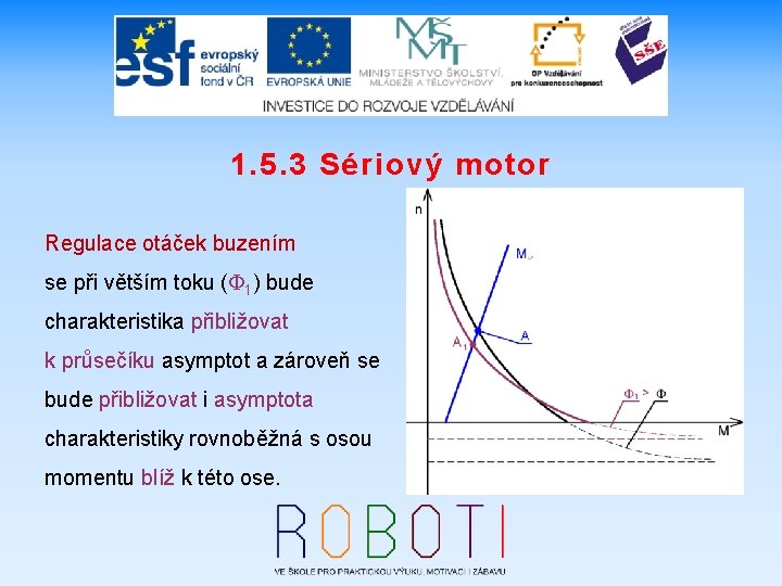 1. 5. 3 Sériový motor Regulace otáček buzením se při větším toku (F 1)