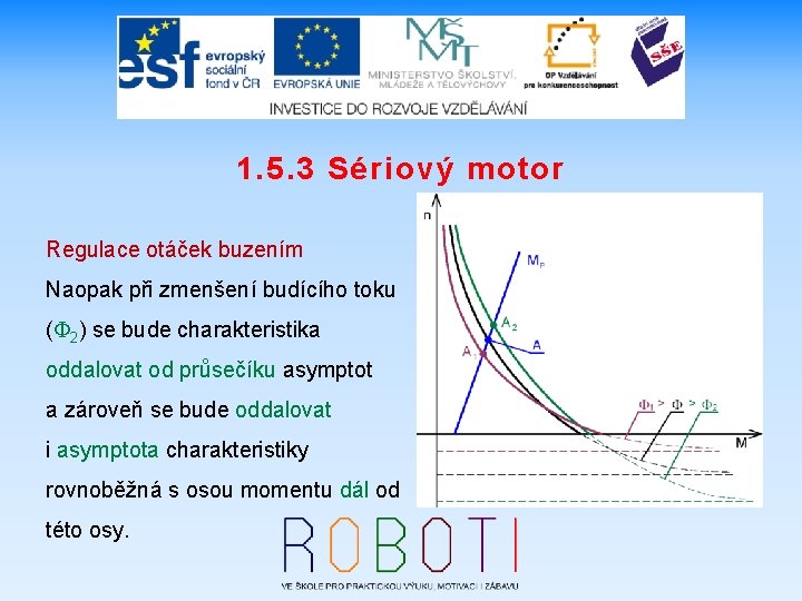 1. 5. 3 Sériový motor Regulace otáček buzením Naopak při zmenšení budícího toku (F