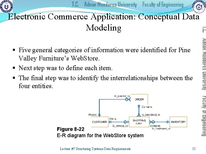 Electronic Commerce Application: Conceptual Data Modeling § Five general categories of information were identified