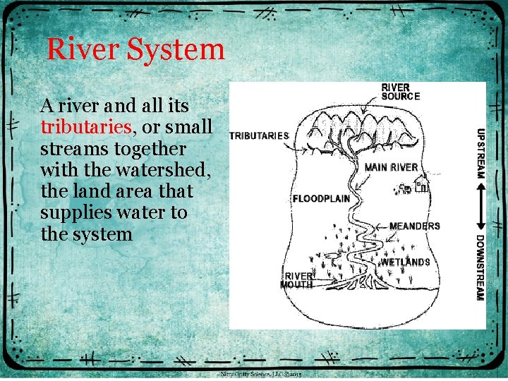 River System A river and all its tributaries, or small streams together with the