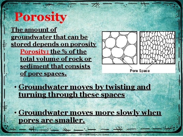Porosity The amount of groundwater that can be stored depends on porosity Porosity: the