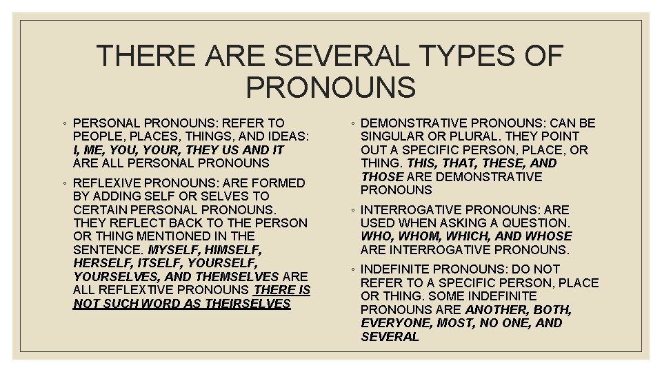 THERE ARE SEVERAL TYPES OF PRONOUNS ◦ PERSONAL PRONOUNS: REFER TO PEOPLE, PLACES, THINGS,