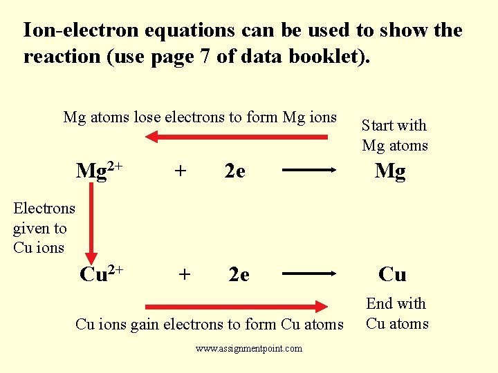 Ion-electron equations can be used to show the reaction (use page 7 of data