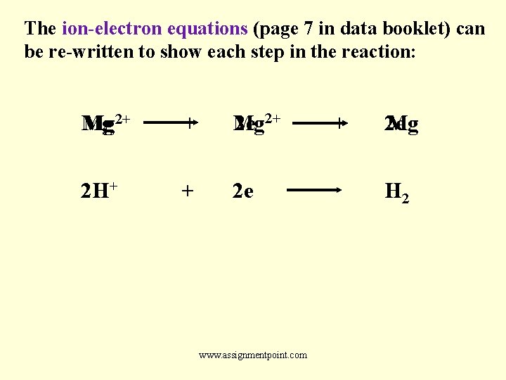 The ion-electron equations (page 7 in data booklet) can be re-written to show each