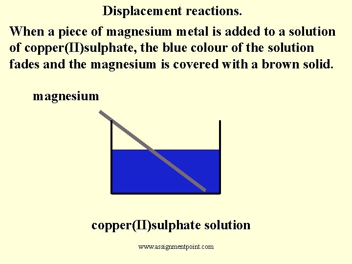Displacement reactions. When a piece of magnesium metal is added to a solution of