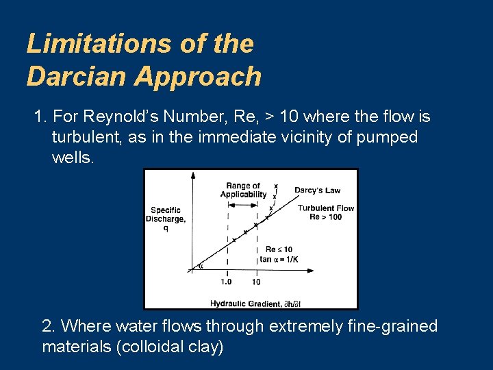 Limitations of the Darcian Approach 1. For Reynold’s Number, Re, > 10 where the