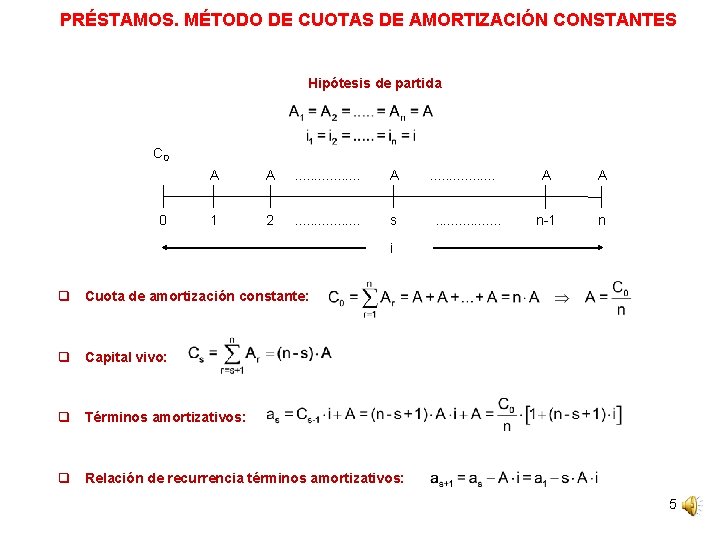 PRÉSTAMOS. MÉTODO DE CUOTAS DE AMORTIZACIÓN CONSTANTES Hipótesis de partida C 0 0 A