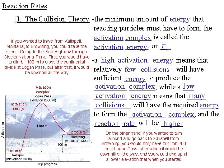 Reaction Rates II. The Collision Theory -the minimum amount of ______ energy that reacting Reaction Rates II. The Collision Theory -the minimum amount of ______ energy that reacting
