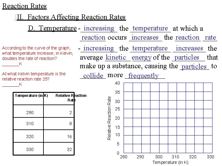 Reaction Rates III. Factors Affecting Reaction Rates D. Temperature -_____ increasing the ______ temperature