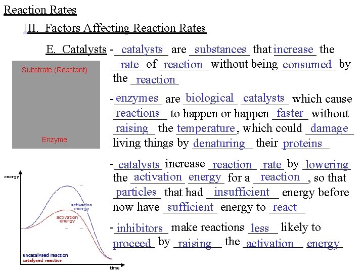 Reaction Rates III. Factors Affecting Reaction Rates E. Catalysts -_____ catalysts are _____ substances Reaction Rates III. Factors Affecting Reaction Rates E. Catalysts -_____ catalysts are _____ substances