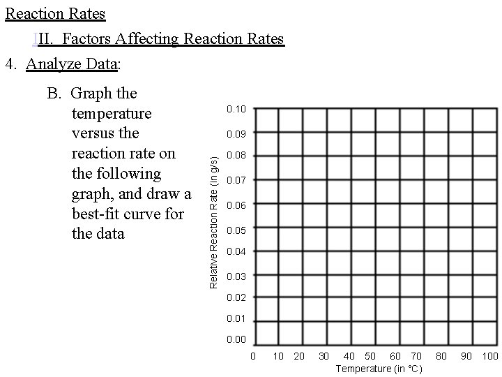 Reaction Rates III. Factors Affecting Reaction Rates 4. Analyze Data: 0. 10 0. 09