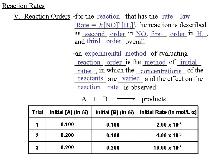 Reaction Rates V. Reaction Orders -for the ____ reaction that has the _____ rate Reaction Rates V. Reaction Orders -for the ____ reaction that has the _____ rate