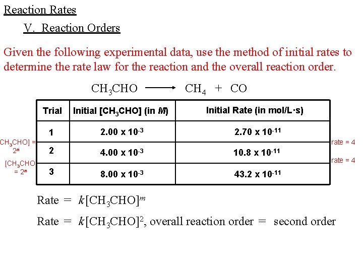 Reaction Rates V. Reaction Orders Given the following experimental data, use the method of