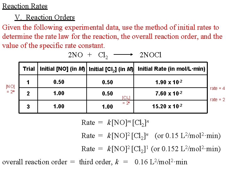 Reaction Rates V. Reaction Orders Given the following experimental data, use the method of