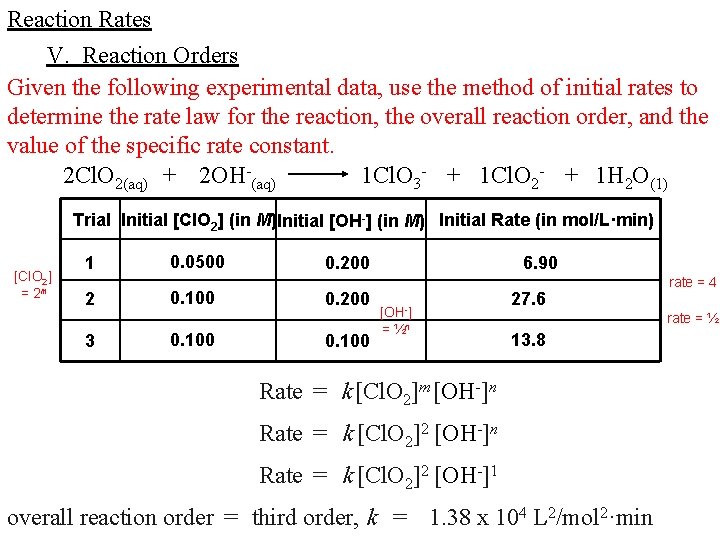 Reaction Rates V. Reaction Orders Given the following experimental data, use the method of Reaction Rates V. Reaction Orders Given the following experimental data, use the method of