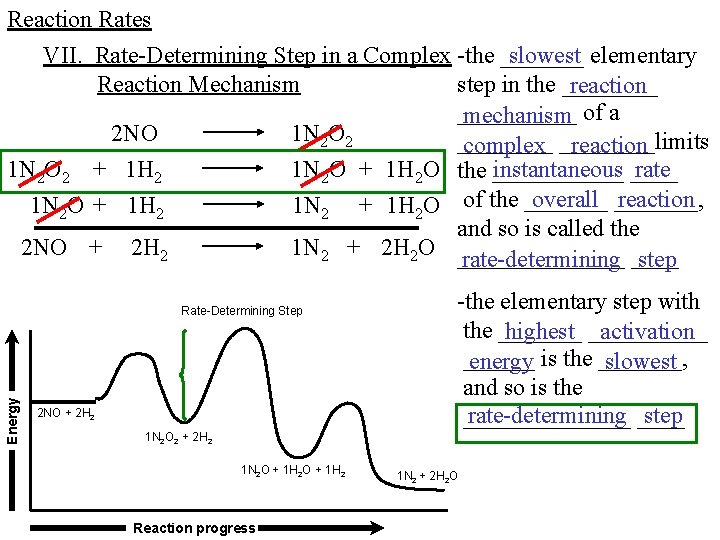 Reaction Rates VII. Rate-Determining Step in a Complex -the _______ slowest elementary Reaction Mechanism Reaction Rates VII. Rate-Determining Step in a Complex -the _______ slowest elementary Reaction Mechanism