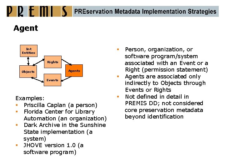 Agent § Int Entities Rights Agents Objects Events Examples: § Priscilla Caplan (a person)