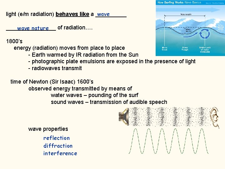 wave light (e/m radiation) behaves like a ________________ of radiation…. wave nature 1800’s energy