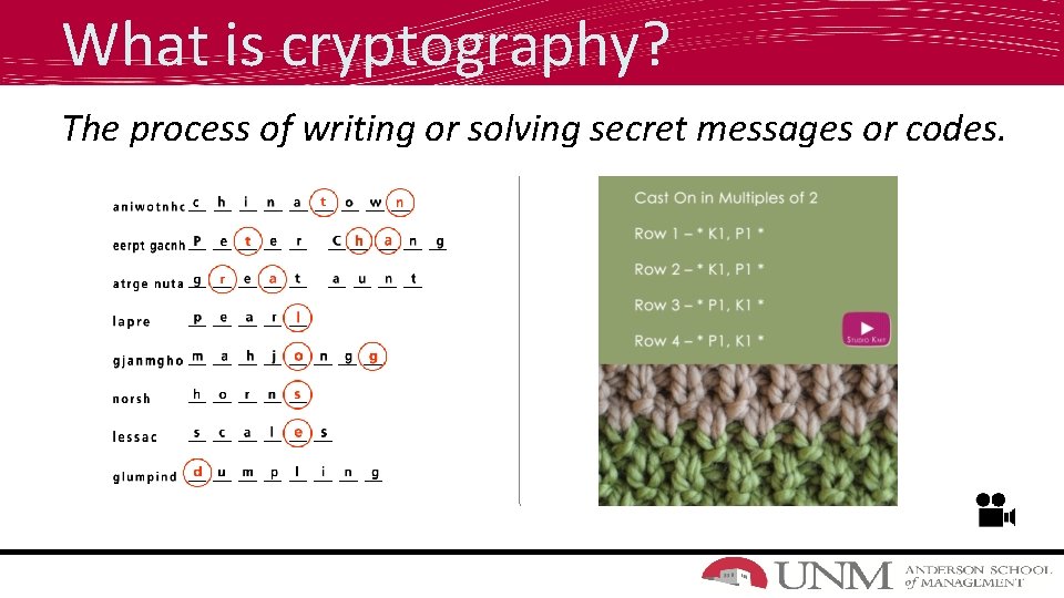 What is cryptography? The process of writing or solving secret messages or codes. 