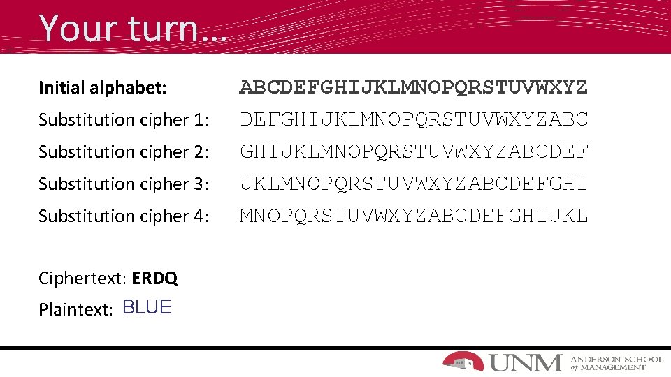 Your turn… Initial alphabet: Substitution cipher 1: Substitution cipher 2: Substitution cipher 3: Substitution