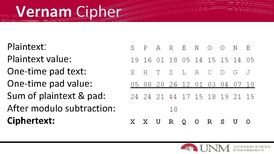 Vernam Cipher Plaintext: Plaintext value: One-time pad text: One-time pad value: Sum of plaintext