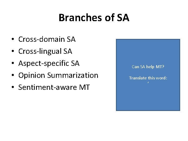 Branches of SA • • • Cross-domain SA Cross-lingual SA Aspect-specific SA Opinion Summarization