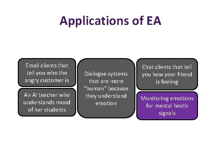 Applications of EA Email clients that tell you who the angry customer is An