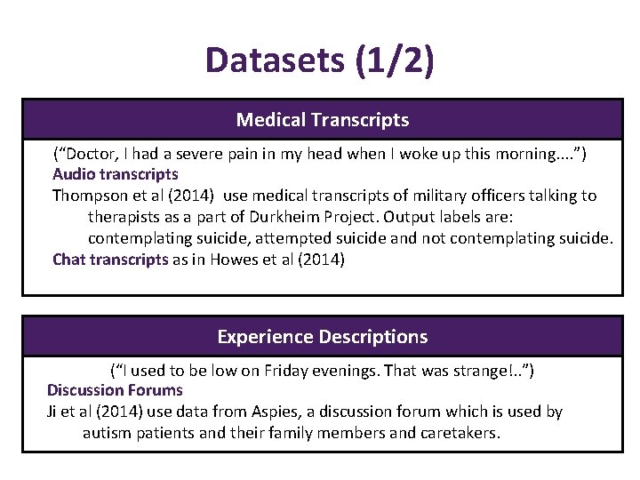 Datasets (1/2) Medical Transcripts (“Doctor, I had a severe pain in my head when