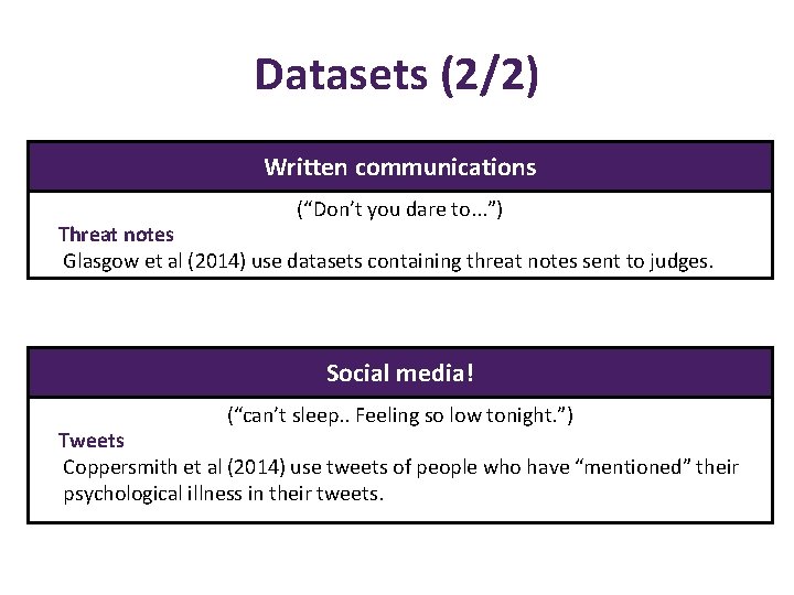 Datasets (2/2) Written communications (“Don’t you dare to. . . ”) Threat notes Glasgow