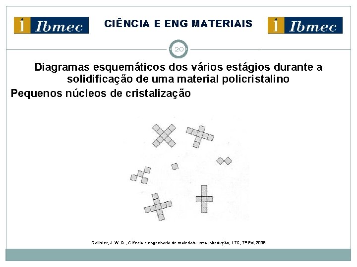 CIÊNCIA E ENG MATERIAIS 20 Diagramas esquemáticos dos vários estágios durante a solidificação de