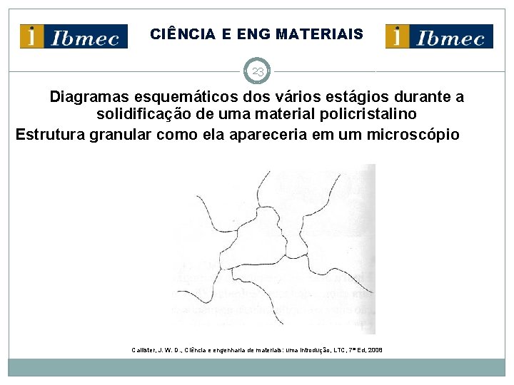 CIÊNCIA E ENG MATERIAIS 23 Diagramas esquemáticos dos vários estágios durante a solidificação de