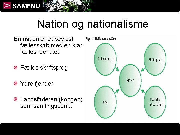 SAMFNU Nation og nationalisme En nation er et bevidst fællesskab med en klar fælles