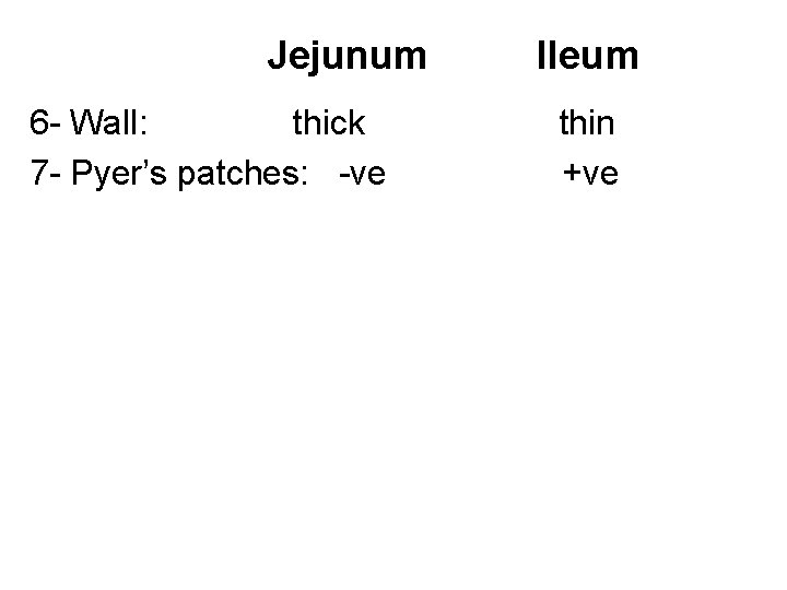 Jejunum 6 - Wall: thick 7 - Pyer’s patches: -ve Ileum thin +ve 