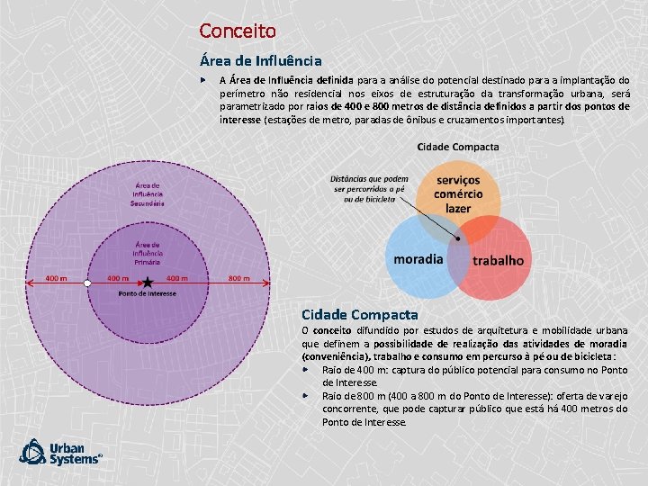 Conceito Área de Influência A Área de Influência definida para a análise do potencial