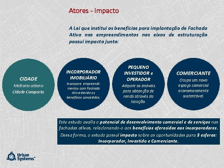 Atores - Impacto A Lei que institui os benefícios para implantação de Fachada Ativa