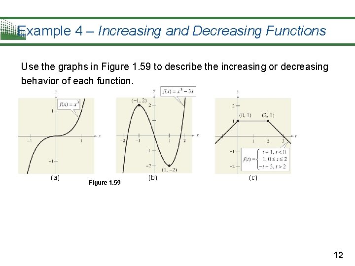 Example 4 – Increasing and Decreasing Functions Use the graphs in Figure 1. 59