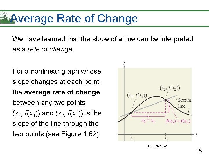 Average Rate of Change We have learned that the slope of a line can