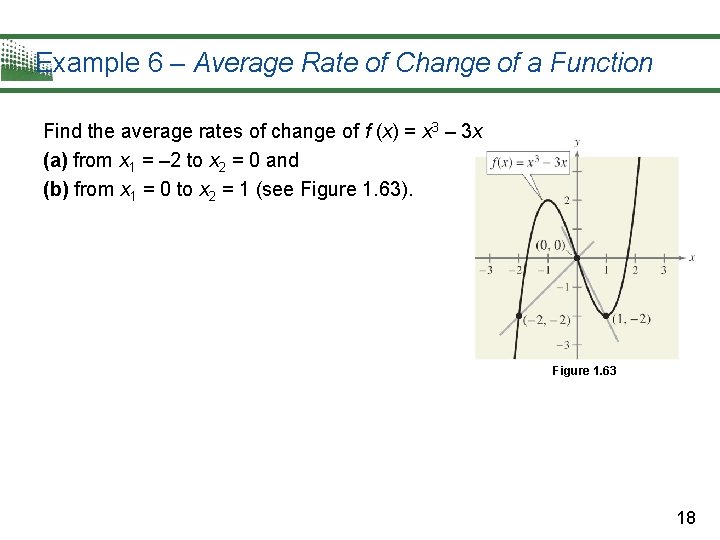 Example 6 – Average Rate of Change of a Function Find the average rates
