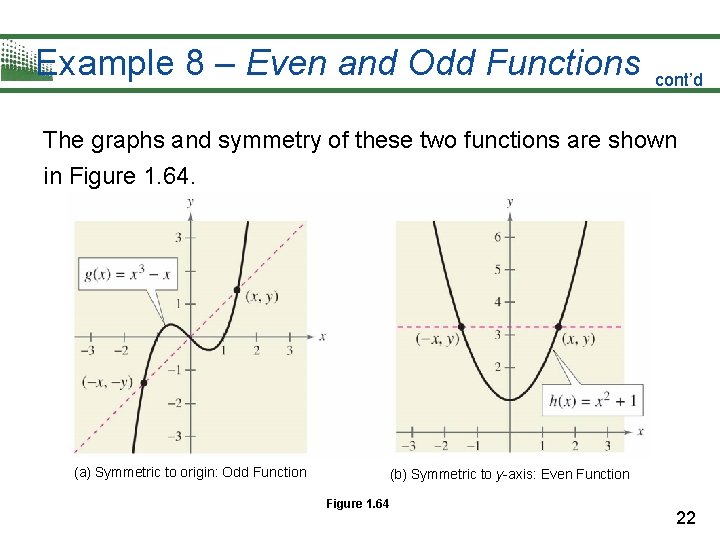 Example 8 – Even and Odd Functions cont’d The graphs and symmetry of these