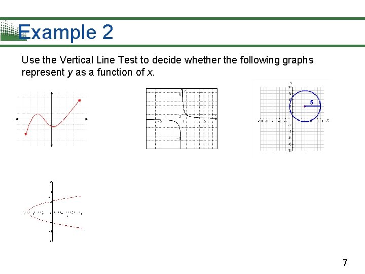 Example 2 Use the Vertical Line Test to decide whether the following graphs represent