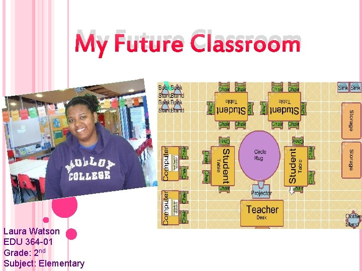 My Future Classroom Laura Watson EDU 364 01